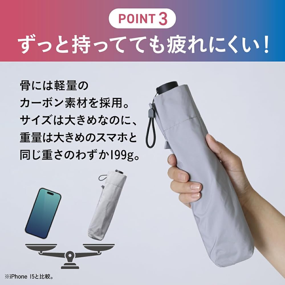 Amazon | 畳んだ瞬間濡れていない 瞬撥水Tsukumo傘（グレー